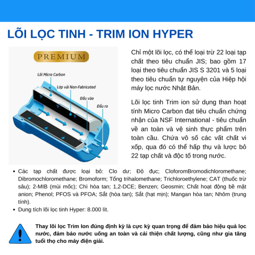 Lõi lọc tinh Trim ion Hyper